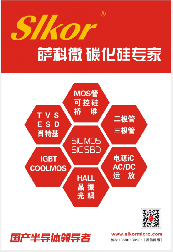 薩科微slkor半導(dǎo)體在華強(qiáng)北店的宣傳海報