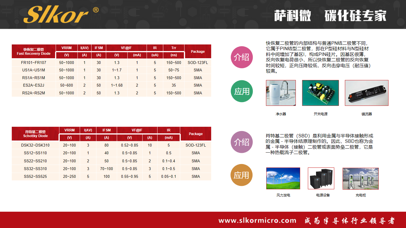 恢復(fù)、肖特基二極管.png