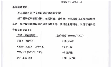 晶圓漲、封測漲、芯片漲、材料漲…漲價的野火燒到哪了？