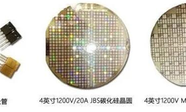 碳化硅肖特基二極管的應(yīng)用方向！國(guó)晶微半導(dǎo)體