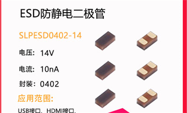 ESD是什么呢？要應(yīng)用于哪些方面