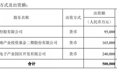 117.5億元，華潤(rùn)微將在重慶建12英寸功率半導(dǎo)體晶圓產(chǎn)線和封裝基地
