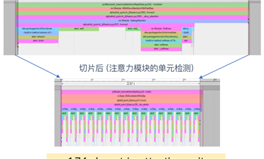 CPU也能速刷AlphaFold2？英特爾：請(qǐng)收下這份23倍通量?jī)?yōu)化指南