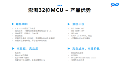 堅守MCU馬拉松賽道，澎湃微用腳步丈量長期主義