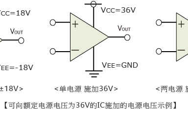 怎么看運(yùn)算放大器的電源電壓、工作電源電壓范圍