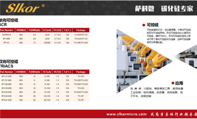 大展宏“兔”創(chuàng)芯未來(lái)，薩科微2023首月交出亮眼成績(jī)單