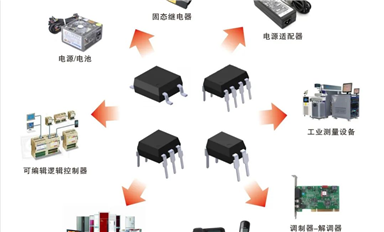 高速光耦和普通光耦的幾種常見問題！-先進光半導(dǎo)體