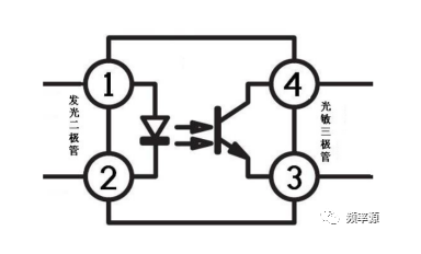 光耦、磁耦、容耦