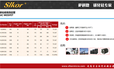 【每日一品】薩科微產(chǎn)品介紹：SL100N03R低壓MOS管的先進應(yīng)用