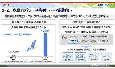 垂直GaN，徹底改變功率半導(dǎo)體