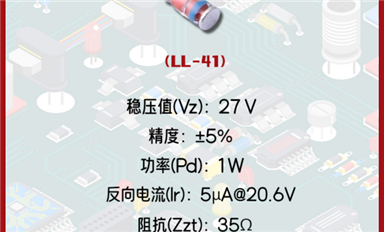 【每日一品】Slkor薩科微27V穩(wěn)定電壓值的穩(wěn)壓二極管ZM4750A，廣泛應(yīng)用于汽車充電系統(tǒng)等領(lǐng)域