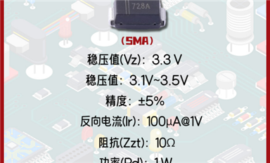 【每日一品】Slkor薩科微3.3V穩(wěn)定電壓值的穩(wěn)壓二極管1SMA4728A，廣泛應(yīng)用于電池充電器等領(lǐng)域