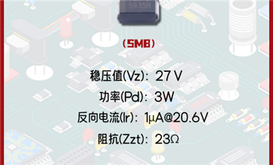 【每日一品】Slkor薩科微27V穩(wěn)定電壓值的穩(wěn)壓二極管1SMB5935B，廣泛應(yīng)用于汽車充電系統(tǒng)等領(lǐng)域