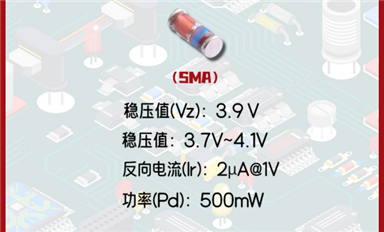 【每日一品】Slkor薩科微3.9V穩(wěn)定電壓值的穩(wěn)壓二極管ZMM3V9，廣泛應(yīng)用于LED驅(qū)動(dòng)等領(lǐng)域