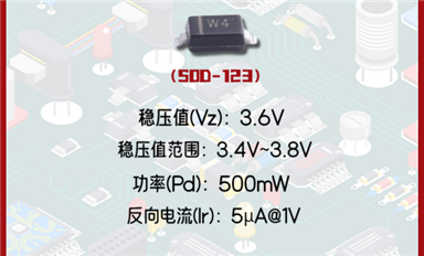 【每日一品】Slkor薩科微3.6V穩(wěn)定電壓值的穩(wěn)壓二極管BZT52C3V6，廣泛應(yīng)用于電子隔離器等領(lǐng)域