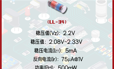 穩(wěn)壓二極管ZMM2V2：微小身軀，巨大潛力