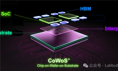 臺積電的CoWoS 封裝技術(shù)是什么？