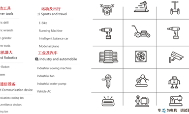 國(guó)產(chǎn)電機(jī)MCU專題之峰岹，凌鷗，中微