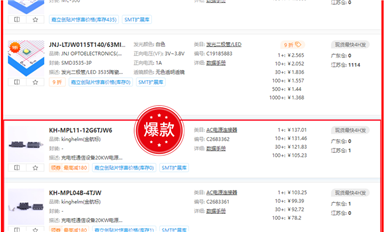 重磅！“kinghelm”高速率信號連接器、接插件、端口系列產(chǎn)品推出（薩科微9月12日芯聞）