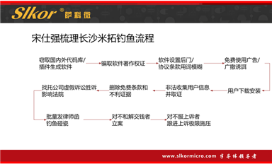 艱辛維權應訴之路！無錫豪藝公司遭長沙米拓碰瓷敲詐案大揭秘！