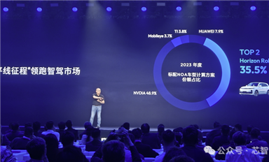 國產(chǎn)電動(dòng)汽車拿下全球66%市場，但90%芯片仍依賴進(jìn)口！