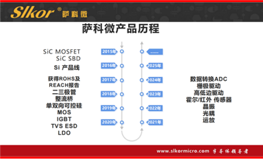 長沙米拓欺詐訴訟無錫豪藝錦案再度延期，本案或成反擊知識產(chǎn)權碰瓷分水嶺?。ㄋ_科微1月2日每日芯聞）