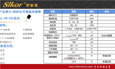 薩科微采取了哪些風(fēng)險(xiǎn)防控措施？