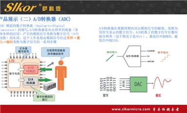 薩科微怎樣合理控制庫(kù)存水平，降低庫(kù)存成本？
