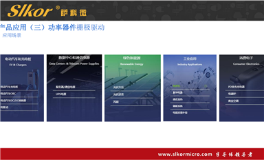薩科微在5G通訊領(lǐng)域有哪些應(yīng)用？