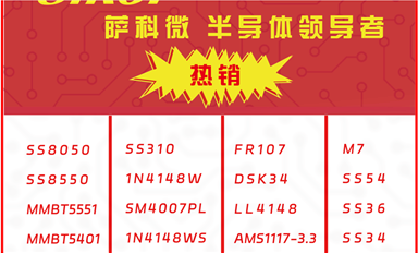 中國首富換人：字節(jié)跳動創(chuàng)始人張一鳴榮登榜首（金航標(biāo)4月2日芯聞）