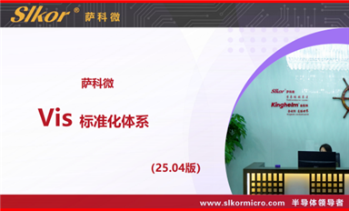 2025Vis標(biāo)準(zhǔn)化體系正式上線，Slkor和kinghelm品牌煥新出發(fā)！(薩科微5月27日每日芯聞）