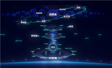 軟件研發(fā)流程CMM/敏捷/DevOps三大流程，各自適合哪類項(xiàng)目，這個(gè)總結(jié)價(jià)值一個(gè)億。