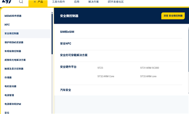 意法半導(dǎo)體（ST）產(chǎn)品線